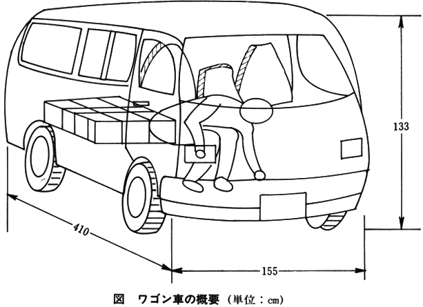 ワゴン車でドライアイスの運搬作業中の酸欠