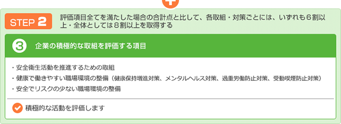 安全衛生優良企業STEP2